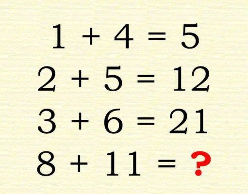 Apenas 1 em 1000 pessoas pode resolver esta equação – Você conhece a solução correta?
